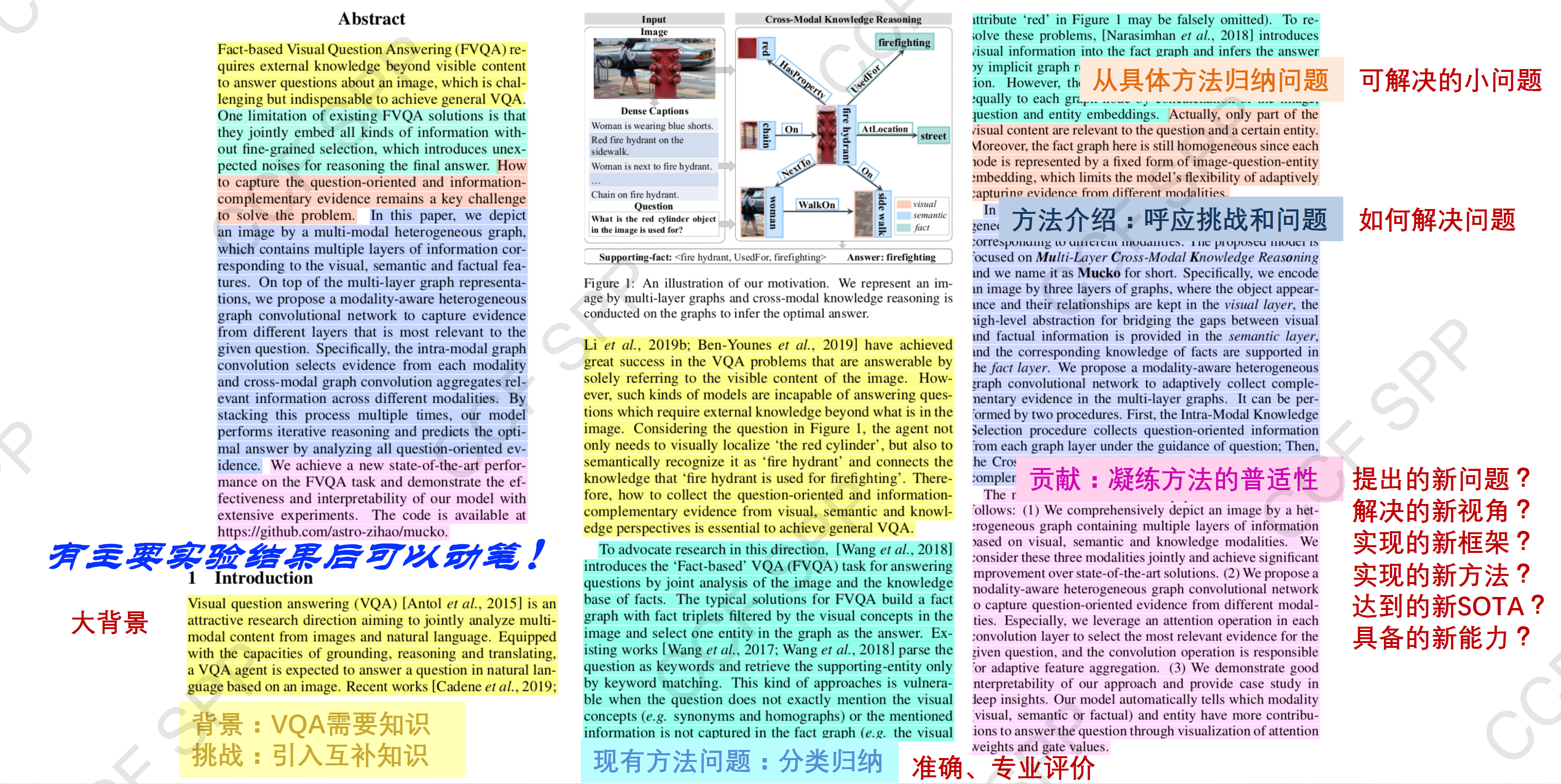 引言的结构与主要内容